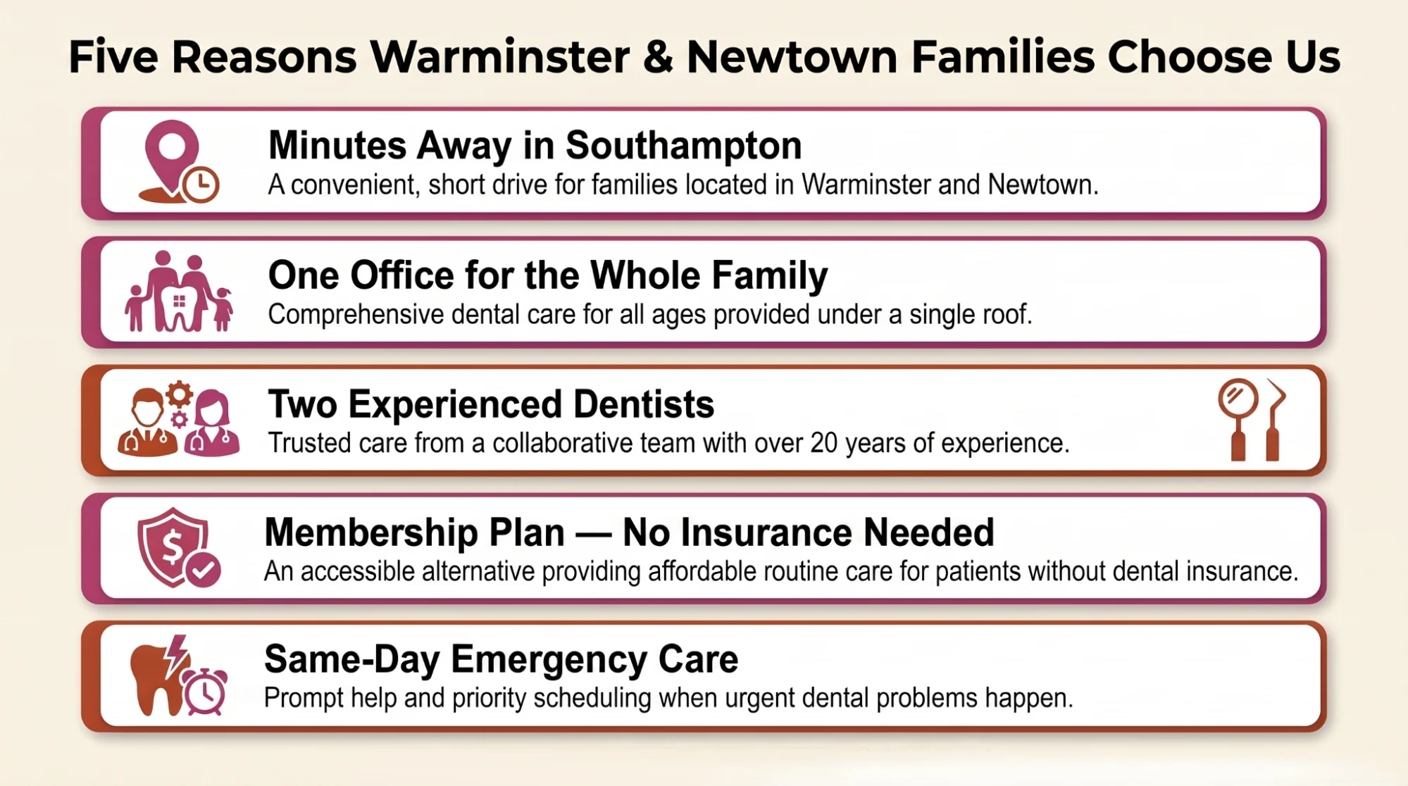 Overview graphic of Hampton Family Dental in Southampton PA — two dentists, family, cosmetic, restorative and emergency care, and a membership plan.